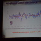 Klíma konferencia