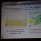 Klíma konferencia