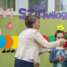 SZIMvilág