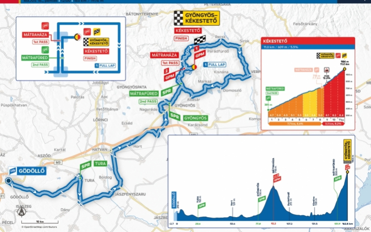 Tour de Hongrie Jász-Nagykun-Szolnok vármegyében